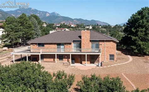 zillow co springs|More.